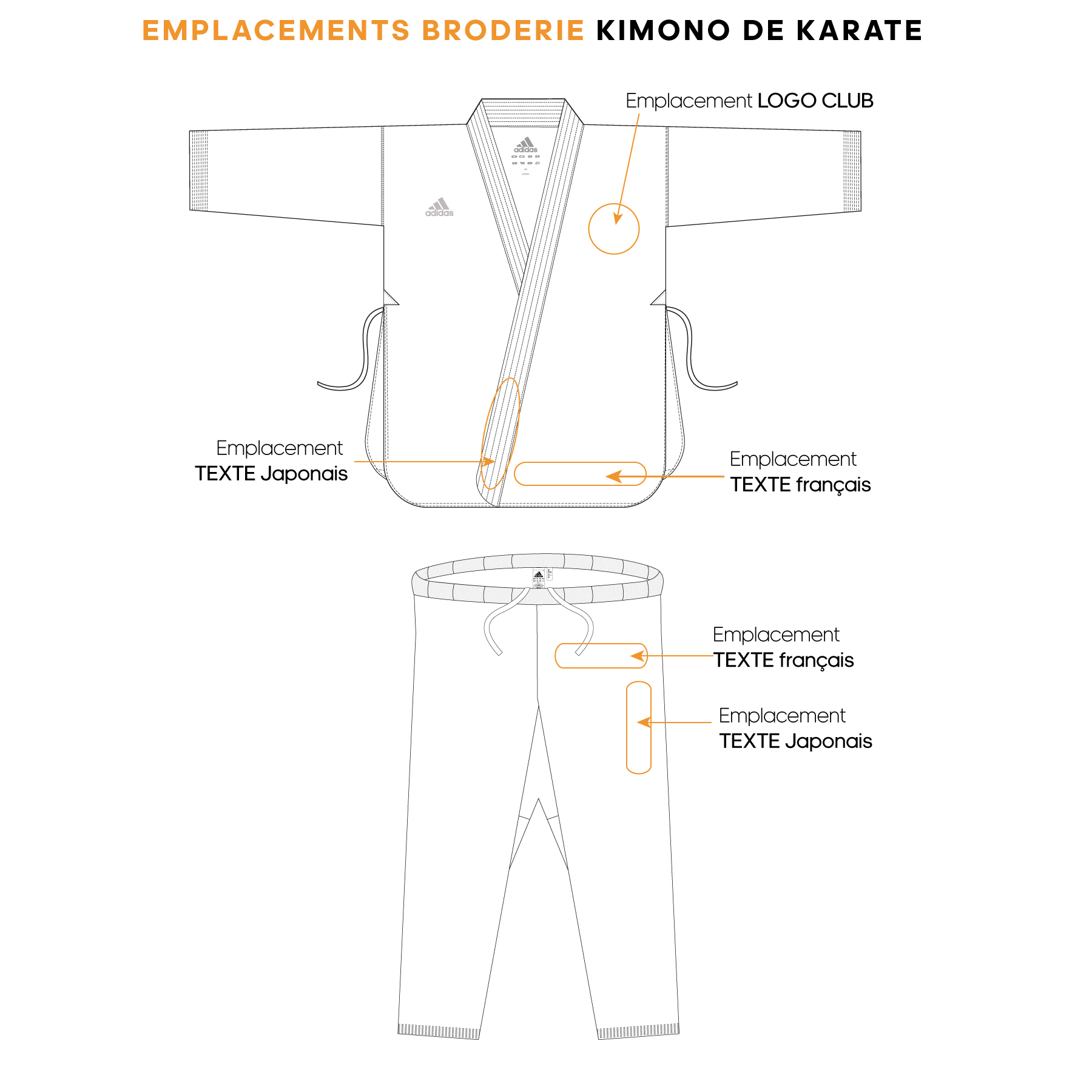 broderie kimono de karaté