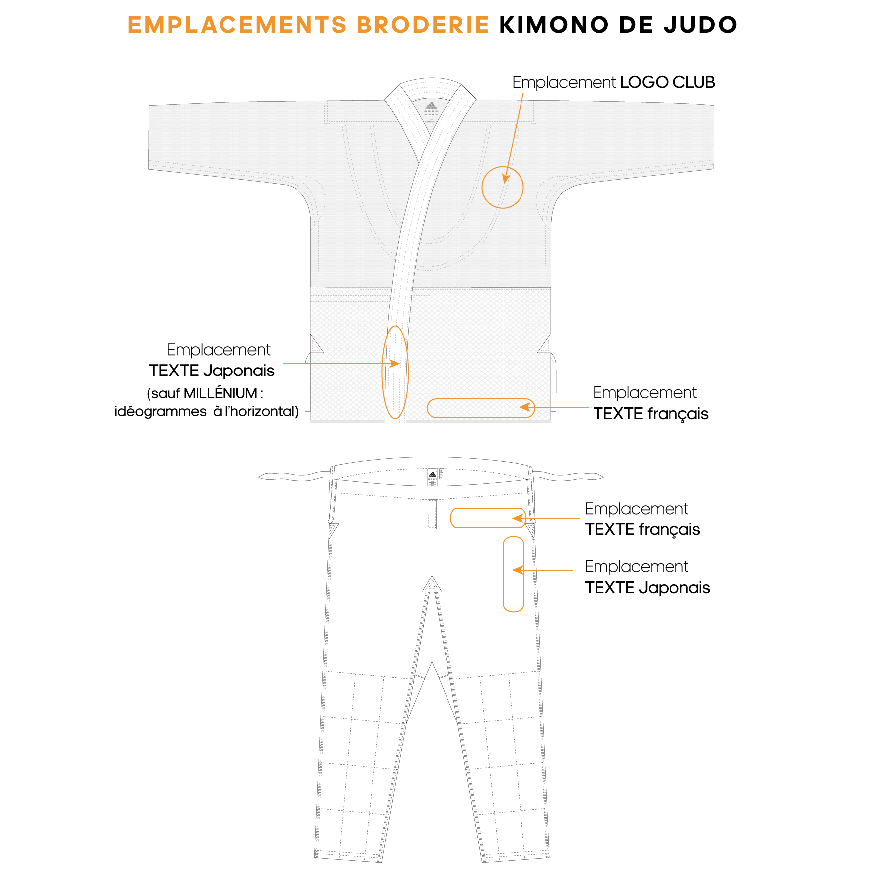 Broderie kimono de judo